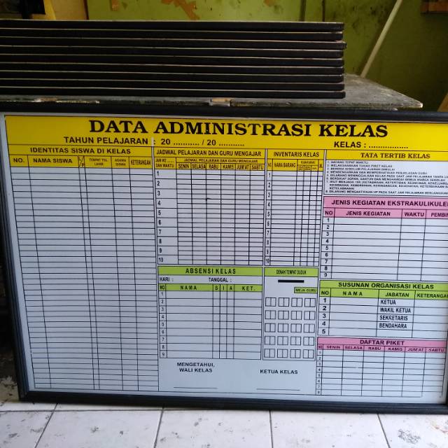 

Papan data sekolah