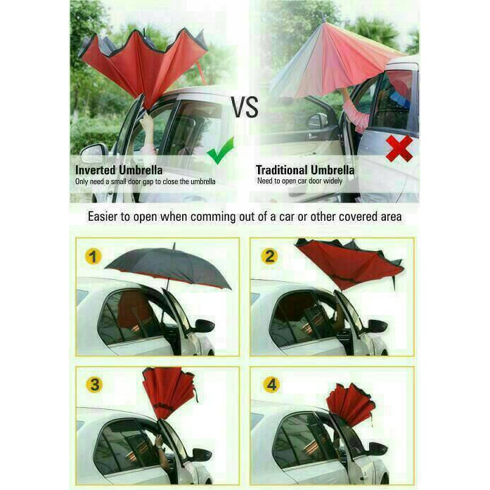 Payung Terbalik Gagang C Reverse Umbrella Kazbrella