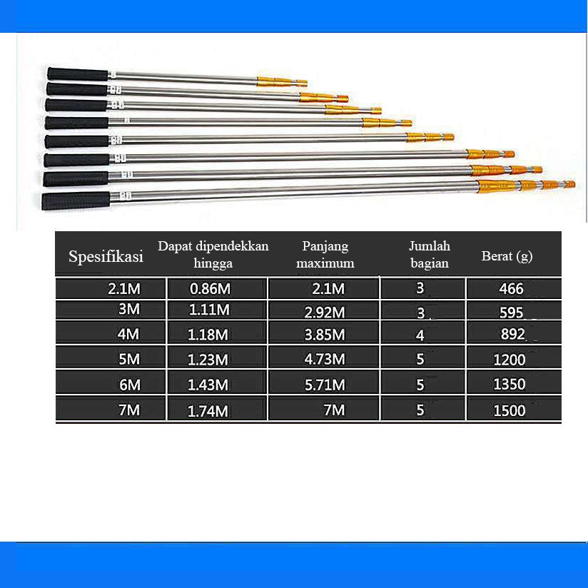 Alat Pemetik Buah Metal Fruit Picker / Alat Bantu Petik Pengambil Buah 5m