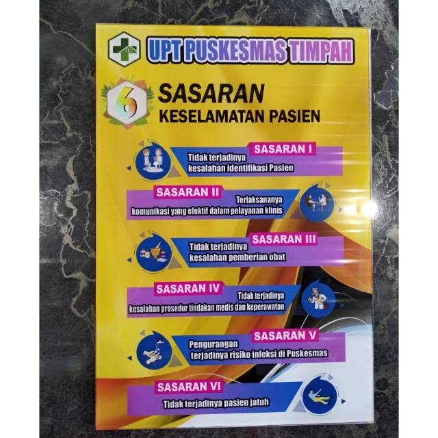 Jual 6 sasaran keselamatan pasien | Shopee Indonesia