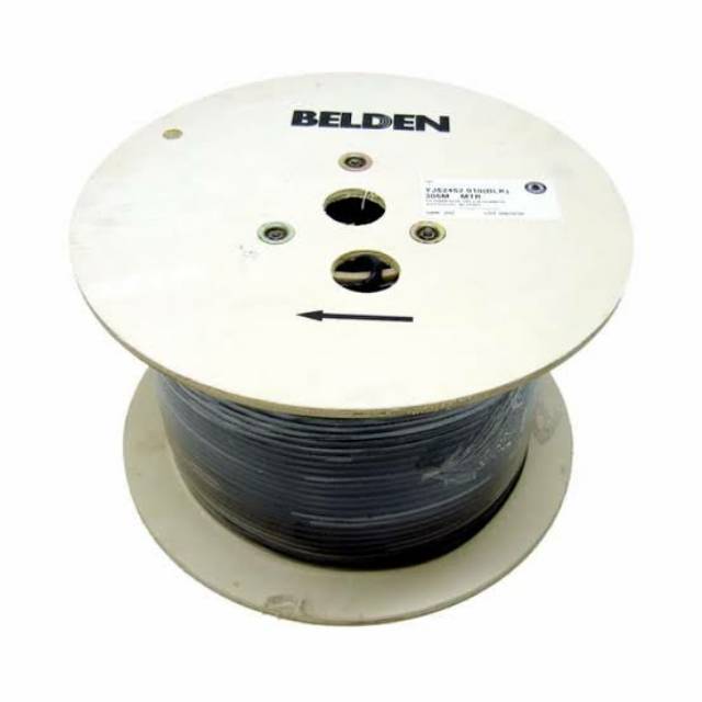 Kabel Antena Coaxial RG6