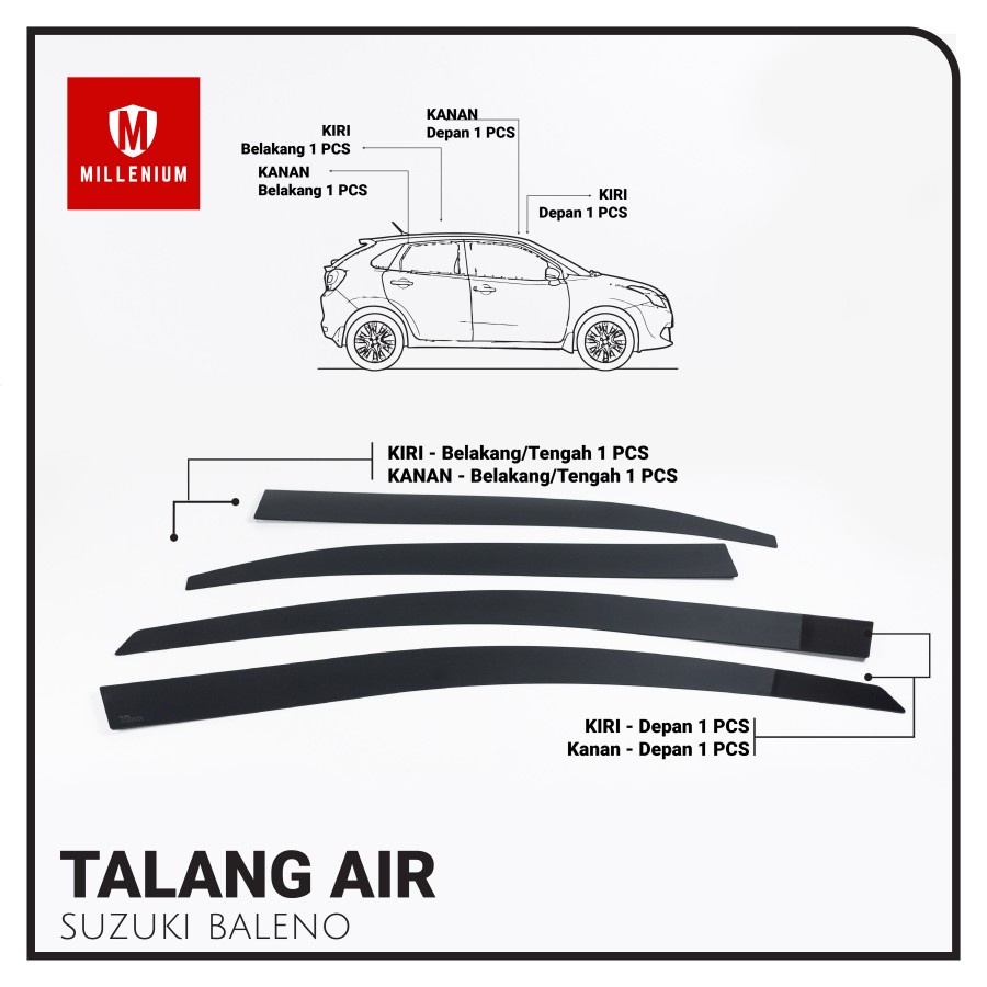 TALANG AIR PINTU MOBIL SUZUKI ALL NEW BALENO 2017 - 2023 MODEL FLAT