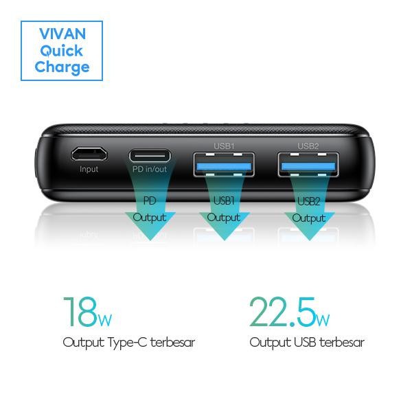 Powerbank VIVAN K10 10000mAh 5A 22.5W Quick Charge 3 Output Port