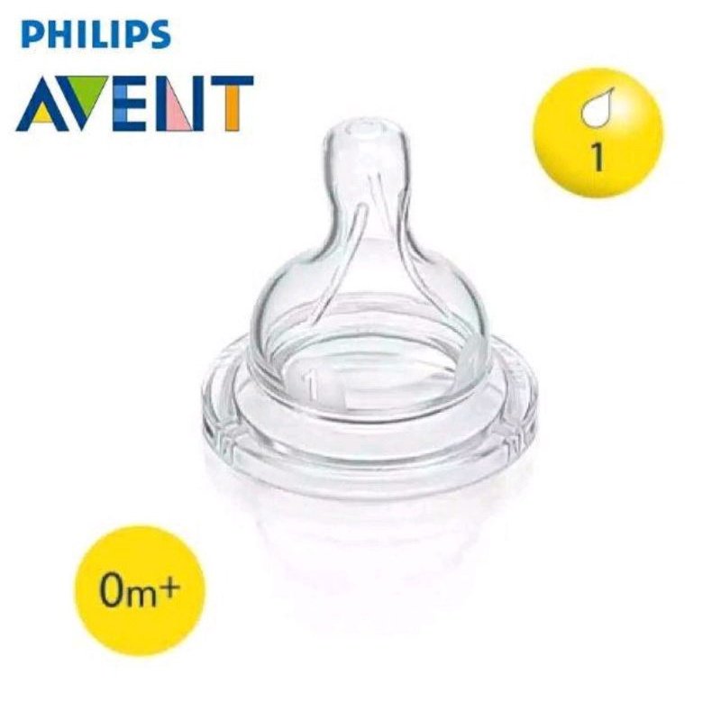 Philips Avent Classic+ Flow Teats (2 Pcs)/dot classic