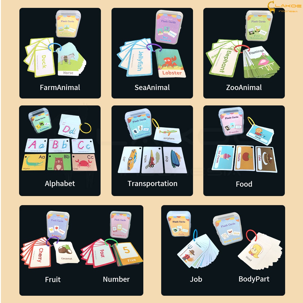 Flash Card Edukasi Anak Mainan Edukasi Anak Kartu Pintar Balita flash card Bahasa Inggris