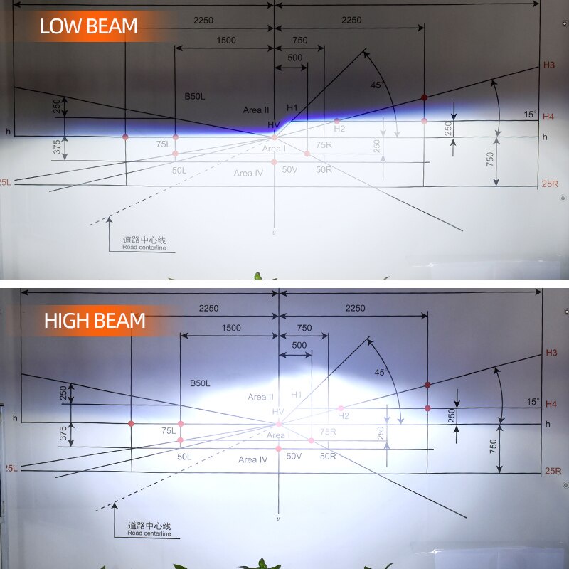 120w / Pasang Lampu Depan Mobil LED Mini 12000Lm H4 Canbus 6000K 9003 P43T Hi / Lo Beam 12V 24V