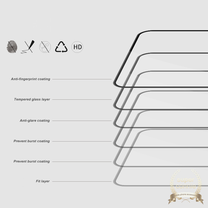 9h Full Pelindung Tempered Glass Untuk Samsung A50 A13 A14 A33 A53 A02 M23 A23 A73 A04 A04S M02 A32 A04E A30s A50s A03 A01 A11 A21s A51 A71 A30 A20 A10 M10 M10s A10s A20s M11