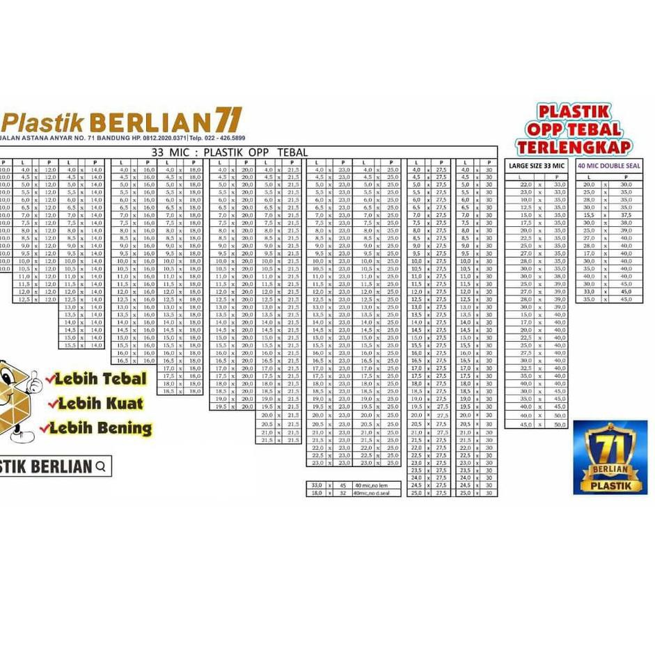 

VNV 15 X 18 cm Plastik DISPLAY / STICKER TEBAL (100 lbr) (lem) (PLONG PL) V0H