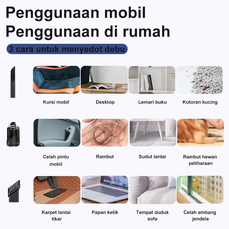 AmazeFan Vacum Cleaner portable alat Penyedot Debu mobil Mini Wireless vacuum cleaner lantai Pembersih penyedot debu kasur USB rumah vakum vaccum  penghisap