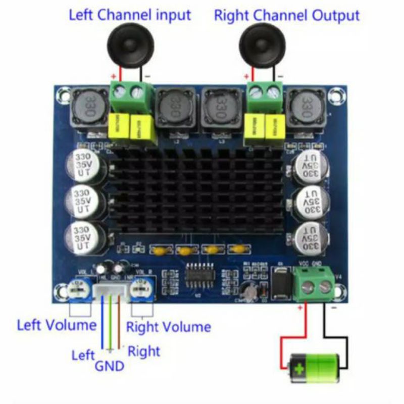 MODUL AMPLIFIER CLAS D TPA3116D2 ORIGINAL 32 PIN STEREO 2X120 WATT  TPA3116 CLAS D AMPLIFIERDC 12-26V