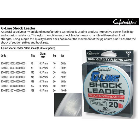 Senar Pancing Benang Leader  GAMAKATSU G-LINE SHOCK LEADER NYLON MONOFILAMENT 50 METER