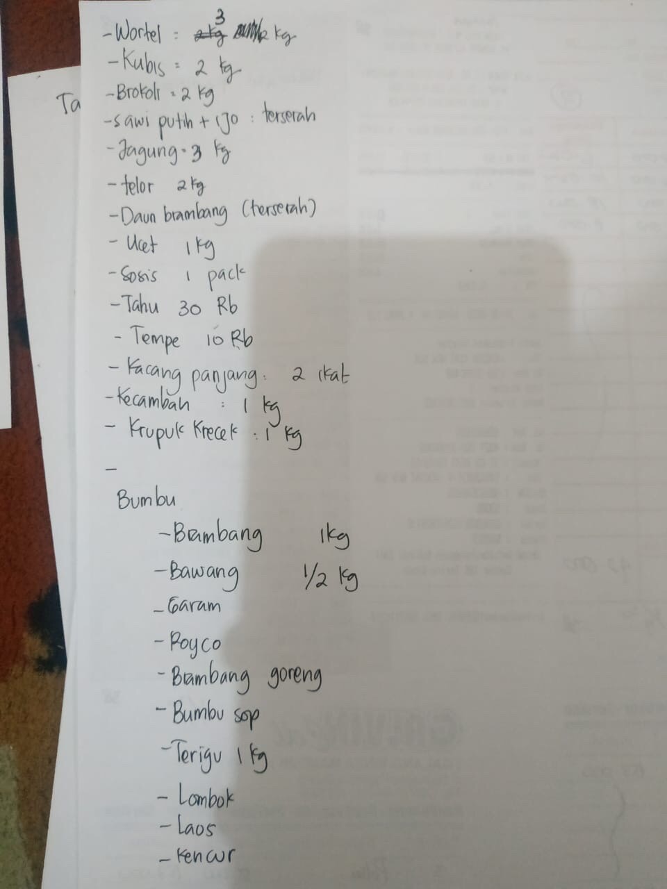 Masker Oxfort Bisa Diisi Tissue Jd 3 Ply