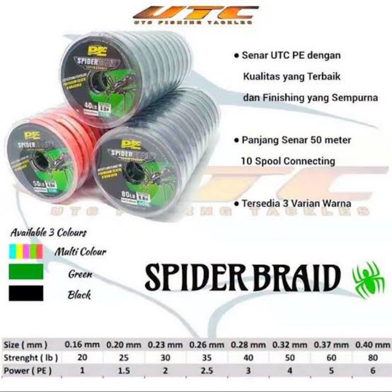 PE SPIDER BRAID SUPER STRONG