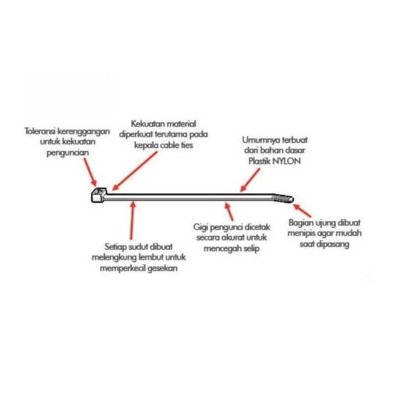 Kabel Ties, Kabel Tis, Tali Pengikat, Tali Seroot, 5x200MM   ISI 20PCS