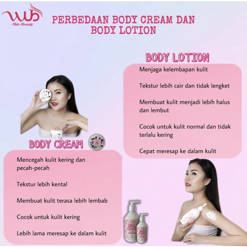 WUB Body Cream Bleaching | WUB Body Scrub Whitening Brightening