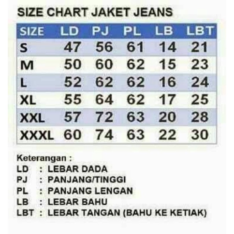 TURUN HARGA ! JAKET JEANS SLETING THE BERRY - JAKET JEANS PRIA - JAKET DENIM - BISA BAYAR DI TEMPAT