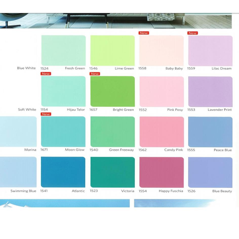 Harga Harga Cat Tembok Nippon Paint Terbaik Mei 2021 Indonesia