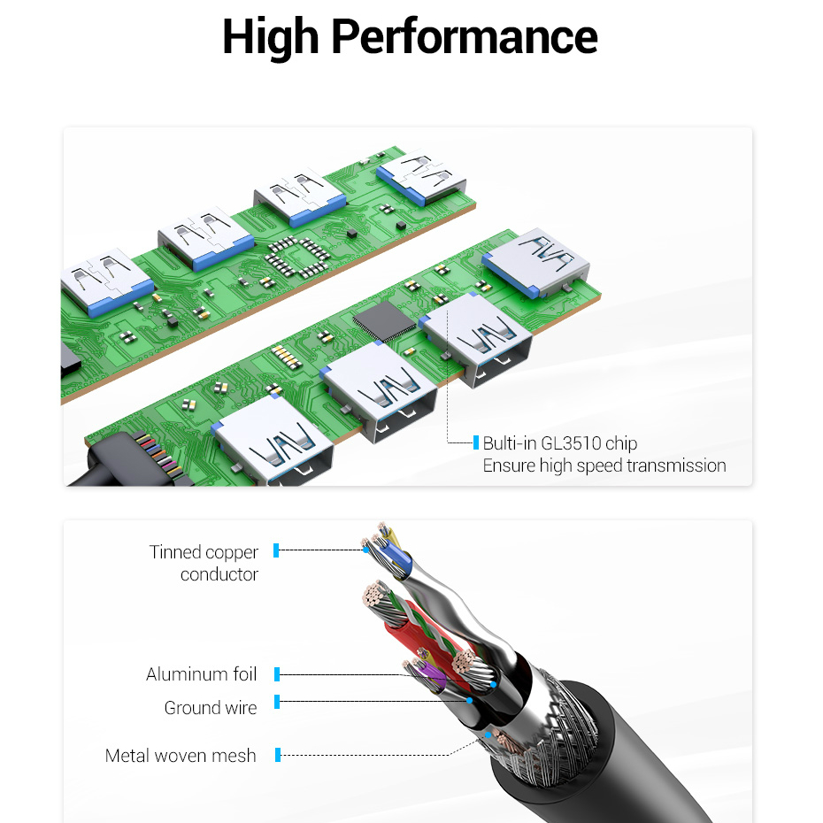 Vention Hub 4 Port Usb 3.0 Ultra Slim Kecepatan Tinggi Untuk Notebook / Pc