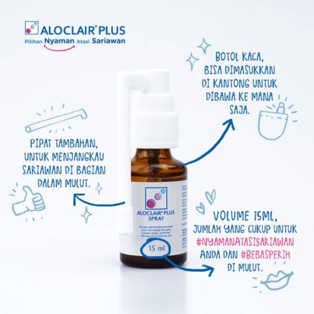 Aloclair Plus Spray Untuk Anak - Raina-LokHartman