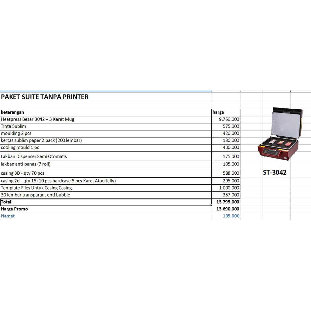 

Paket Suite St-3042 Tanpa Printer Heatpress Sublimation Machine 3d Harcase Custom