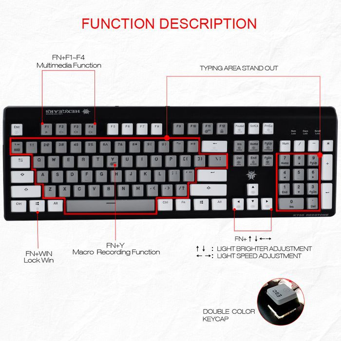 Hexgears GK20 Impulse Mechanical Keyboard Gaming