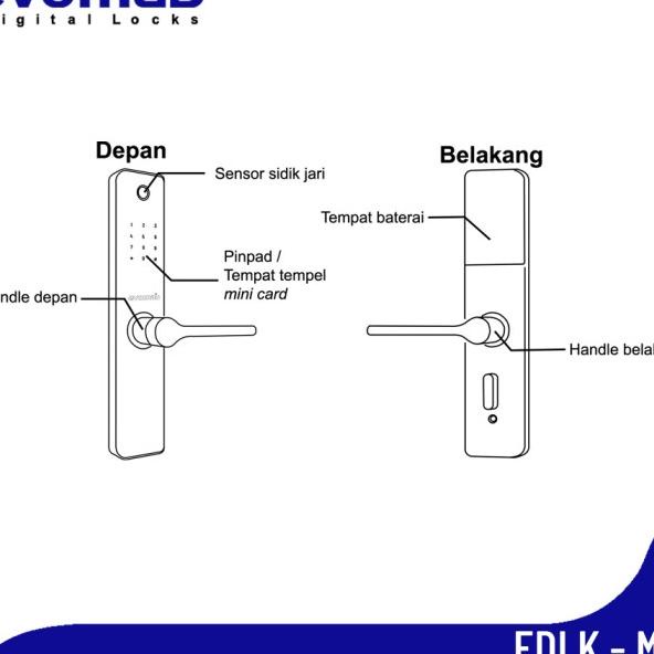 EVOMAB KUNCI PINTU DIGITAL SMART LOCK EDLK-MK1