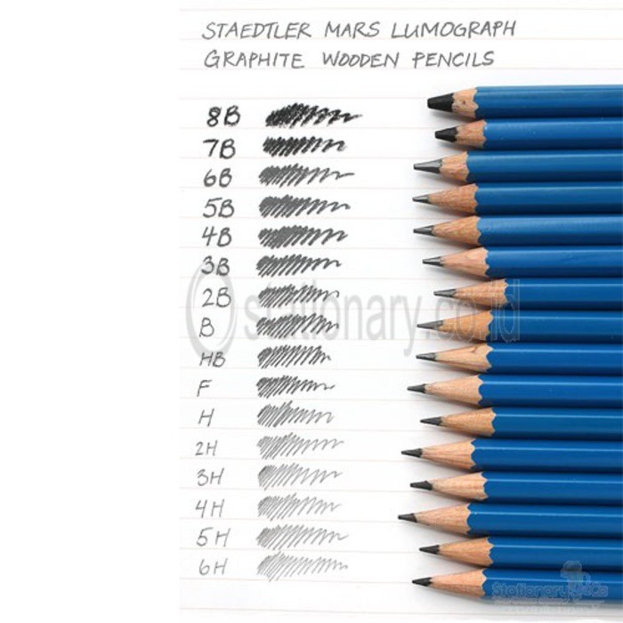 

Pensil 2B staedler