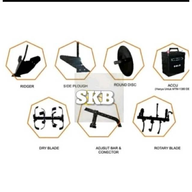 Mesin bajak sawah MTM 1380 DE Matsumoto