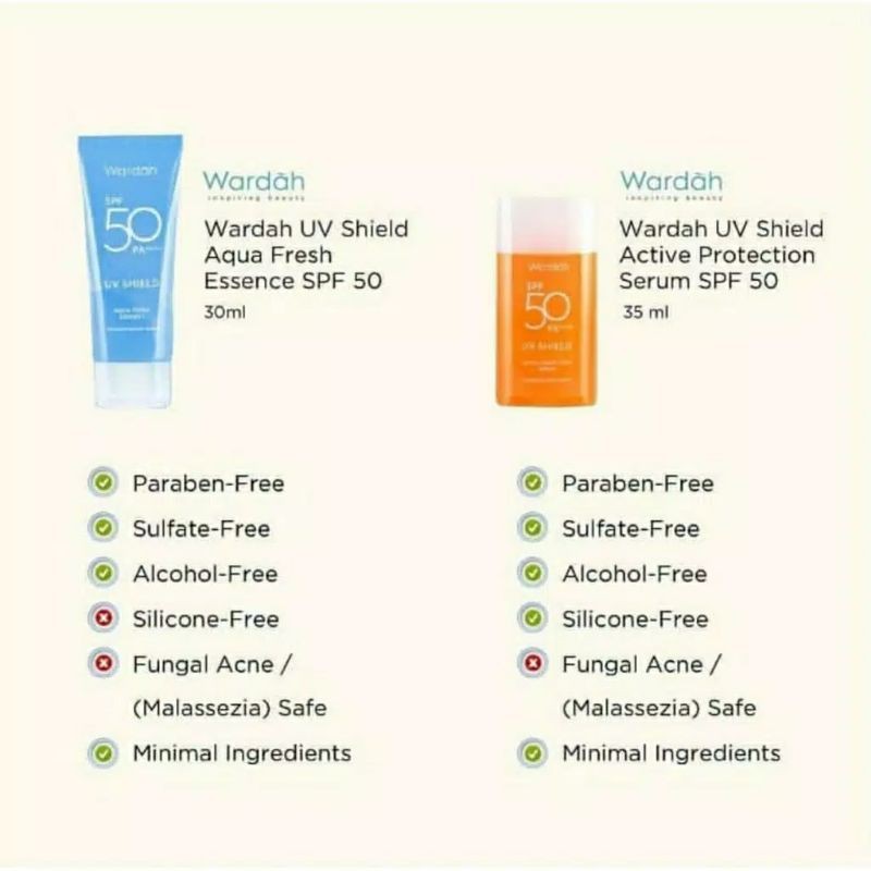 Wardah UV Shield Active Protection Serum SPF 50 PA++++