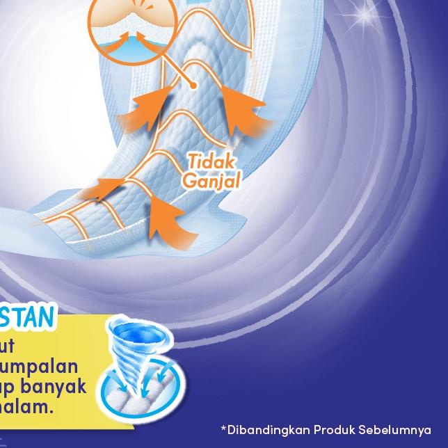 Laurier Relax Night W/ Gathers 35 cm 16S