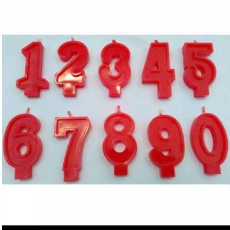 Lilin Angka/Lilin huruf