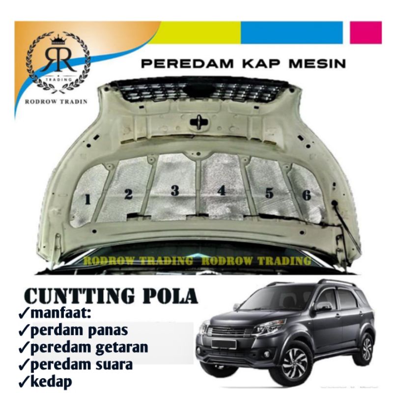 Peredam alumunium foil / peredam panas / peredam suara / peredam getaran / getaran mesin / peredam s