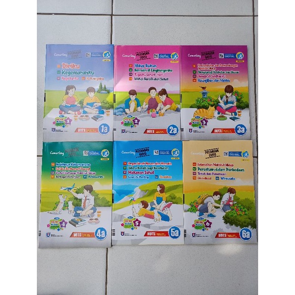 Buku Pegangan Guru LKS Cemerlang Tematik Kelas 1-6 Semester 1 Edisi 01