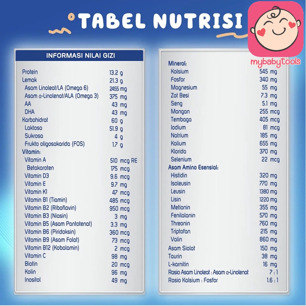 FRISIAN BABY TAHAP 1 USIA 0-6 BULAN  TAHAP 2 USIA 6-12 BULAN 750 Gr PRIMAMIL