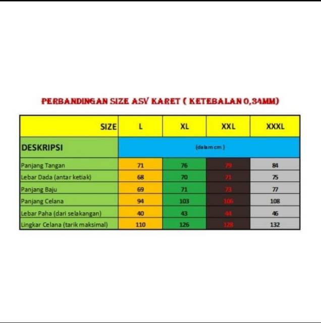 Jas Hujan ASV 1 GRADE A Anti Rembes - Raincoat Mantel Mantol Hujan Rubber Karet Setelan ASV