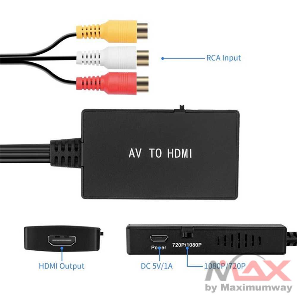 Sheingka Video Audio Konverter AV RCA to HDMI Adapter 1080P - S2022 Warna Hitam