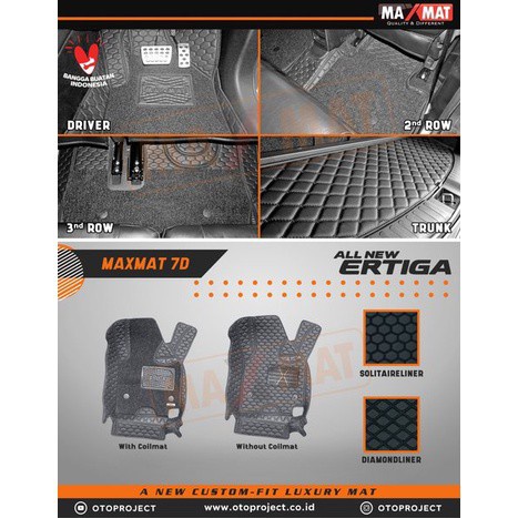 Karpet 7D Full Bagasi Suzuki All New Ertiga XL 7