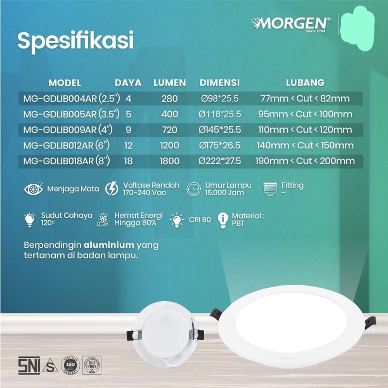 MORGEN LED PANEL IB BULAT GRAND MG-GDLIB005AR 5W 5 WATT