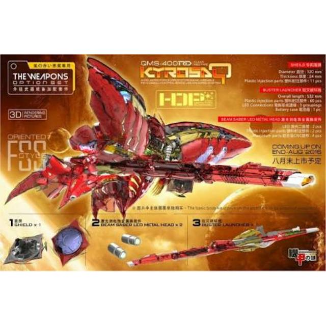 Mechanicore KyrosaQ Clear Red Full Set