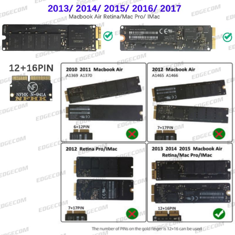SSD ENCLOSURE TYPE C 3.2 MAC APPLE MACBOOK PRO AIR RETINA for 2013 2014 2015 2016 2017