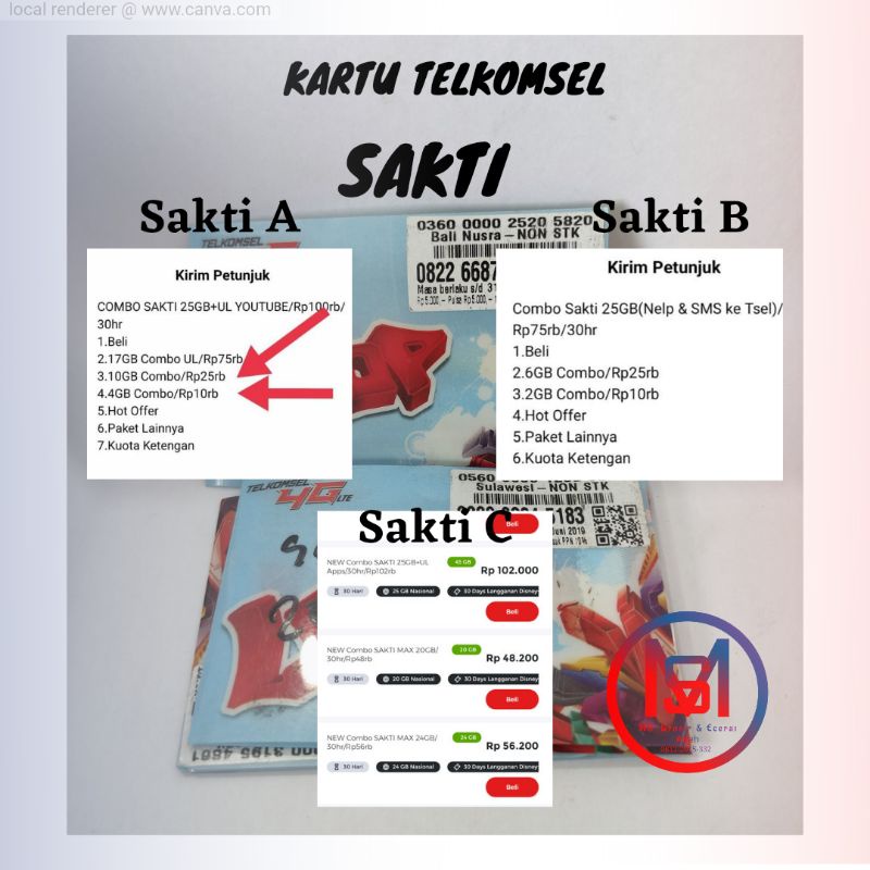 Kartu Sakti Telkomsel