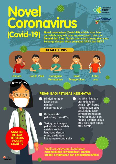 Poster Edukasi Corona Virus Ukuran A3 A4 Shopee Indonesia