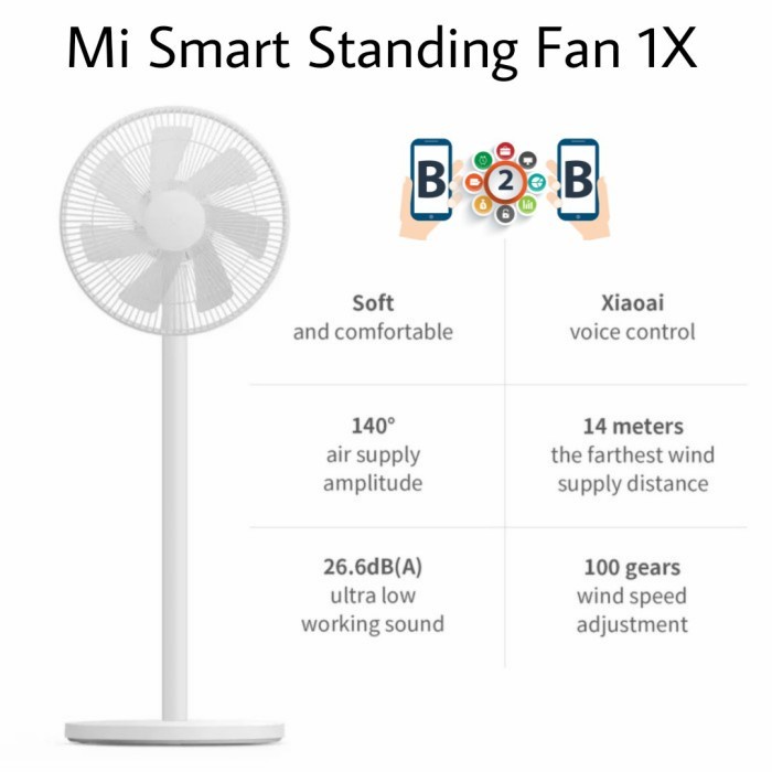 Mijia Smart Standing Fan 1X - Kipas Angin 1X