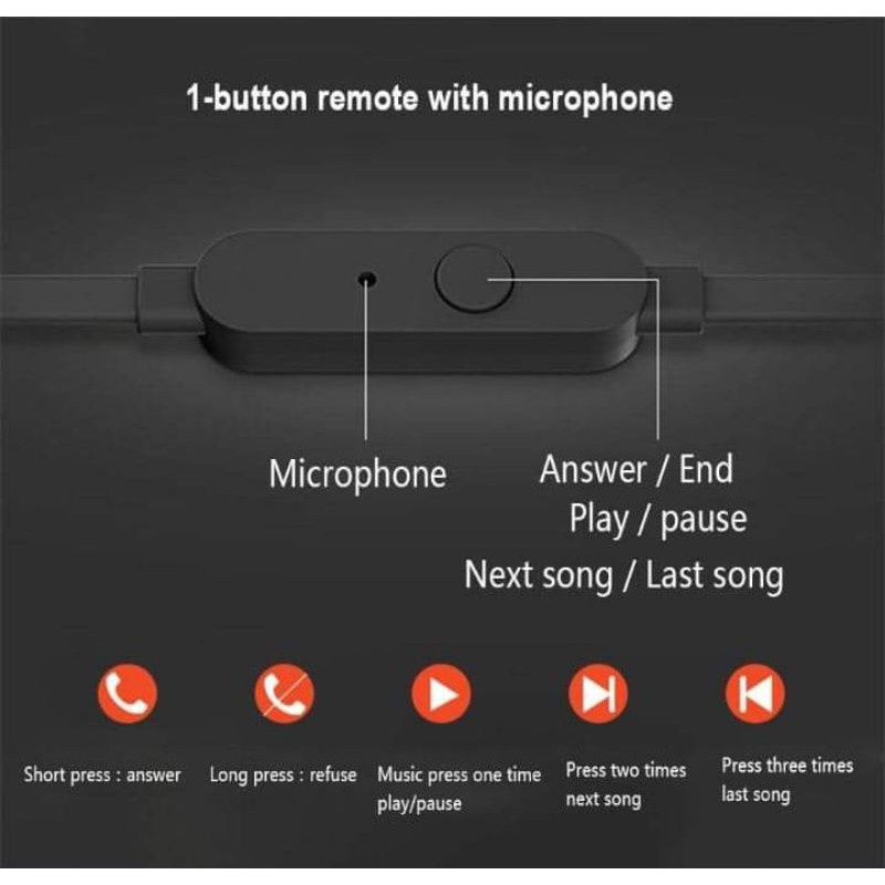 Jbl T110 Headset Earphone Earbuds Sport Musik Stereo Deep Bass Kabel Jack 3.5mm Dengan Mic