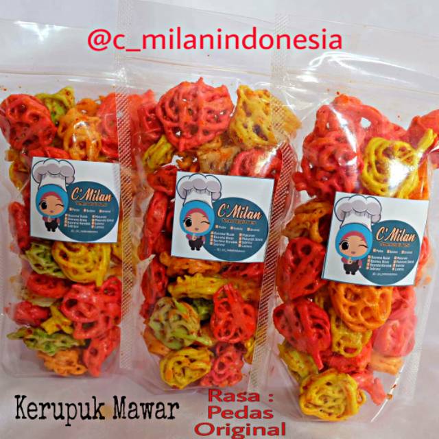 

C_milanindonesia