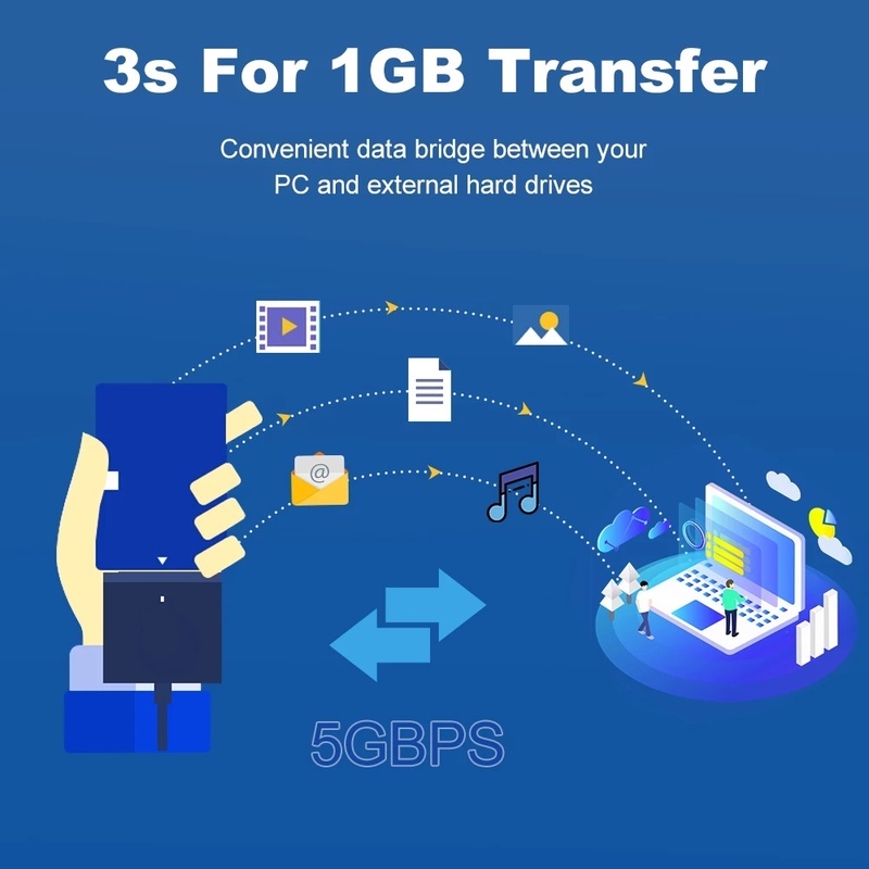 Kabel Transmisi Data SATA Ke USB 3.0 Tipe C 5Gbps High Speed Untuk Hard Disk HDD SDD 2.5 &quot;