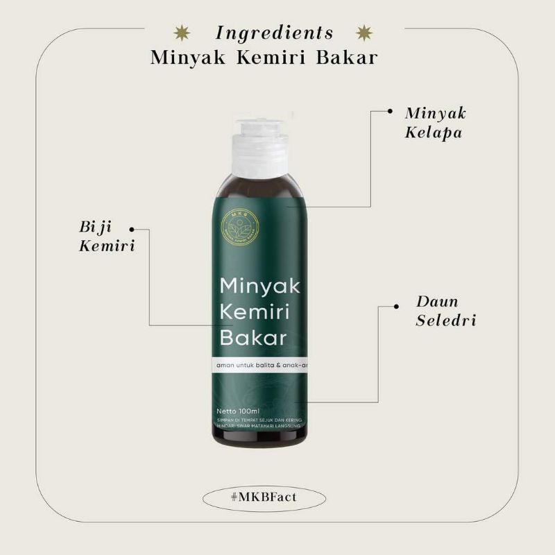 Minyak Kemiri Bakar / MKB