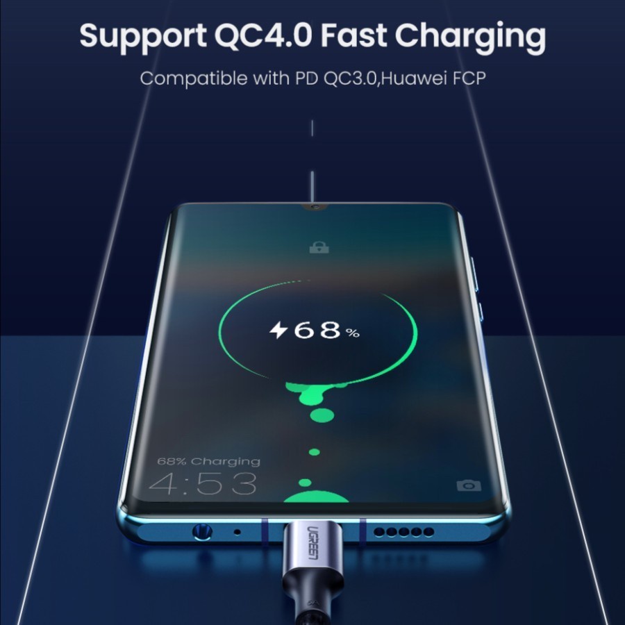 UGREEN Kabel Charger USB C To USB C Cable PD Cable Fast Charging 100W Quick Charge 4.0/3.0 Samsung S21 Plus Oppo Vivo US300