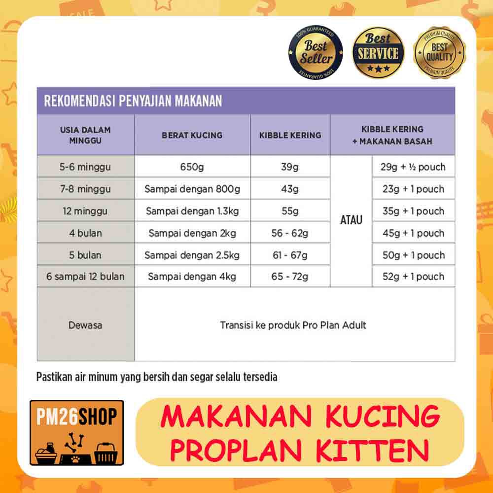 Makanan Kucing Proplan Kitten Cat Food Proplan Kitten Repack 400 Gr