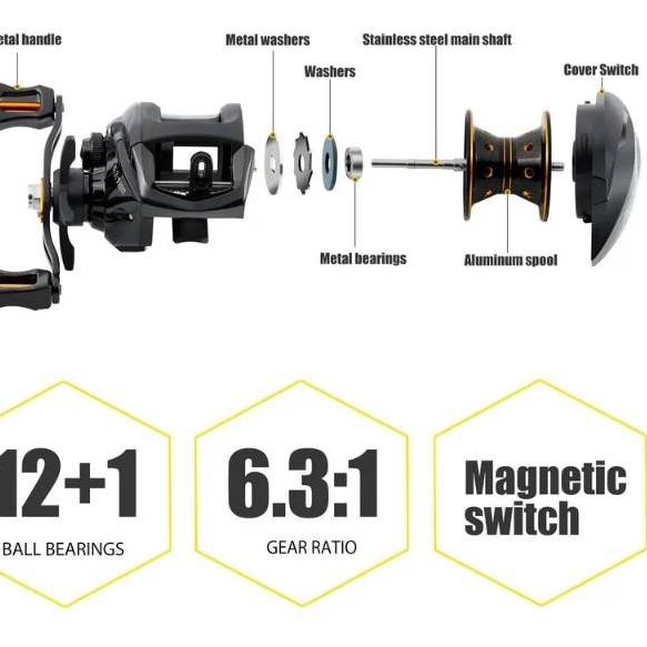 ABD reel bc baitcasting casting sougayilang ❅ ★★★★★